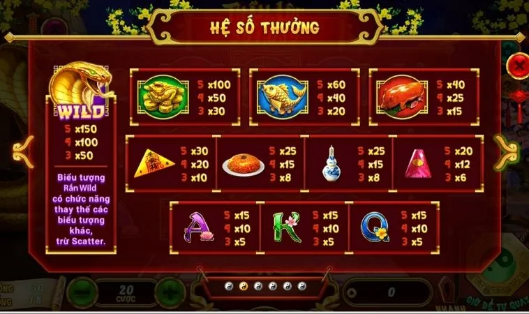 Giải Mã Cách Chơi Nổ Hũ Xin Xăm Sodo6789 Trúng Thưởng Lớn 2 Hệ số thưởng trong game Nổ Hũ Xin Xăm Sodo6789