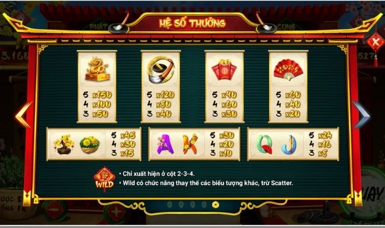 Hệ số thưởng trong game Nổ Hũ Ông Đồ Tại Sodo6789
