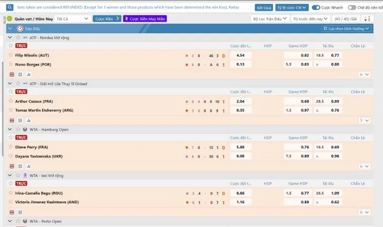 Bí Quyết Cá Cược Quần Vợt Sodo6789 Hốt Bạc Tỷ 2 Bảng kèo cá cược quần vợt tại Sodo6789